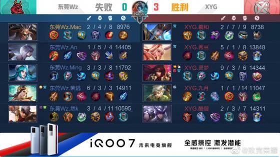 团队协作
