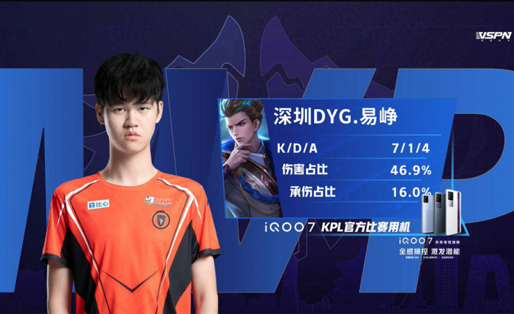 到球员心理 到球员心理