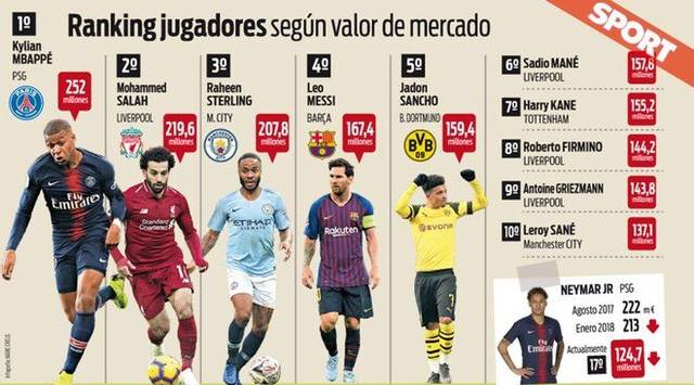 的欧联杯比 的欧联杯比