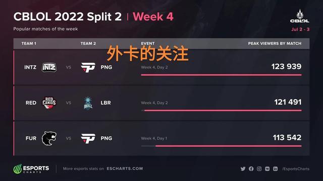 政策背景 政策背景