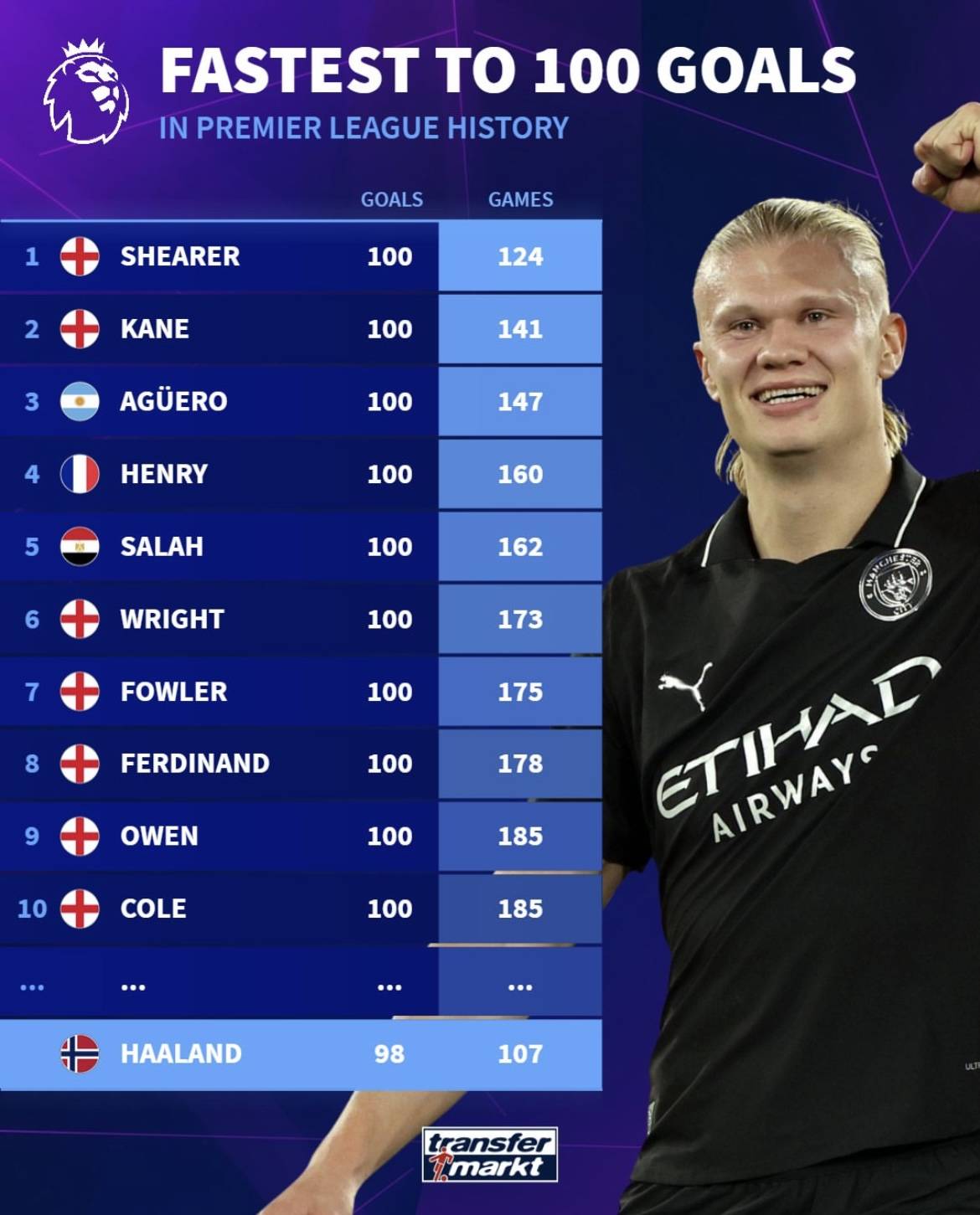 抗稳定性契 抗稳定性契