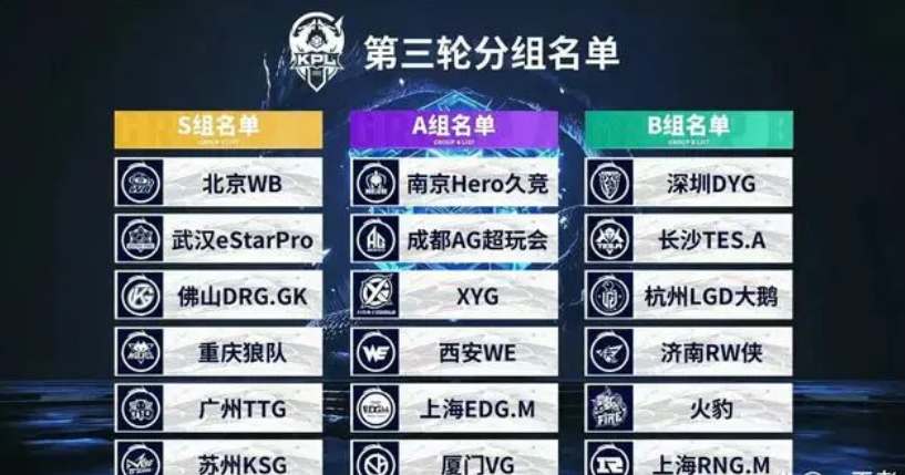 它指向的是